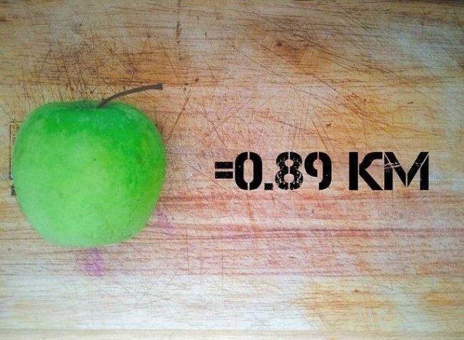 Сколько километров стоят съеденные вкусняшки