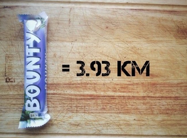 Сколько километров стоят съеденные вкусняшки