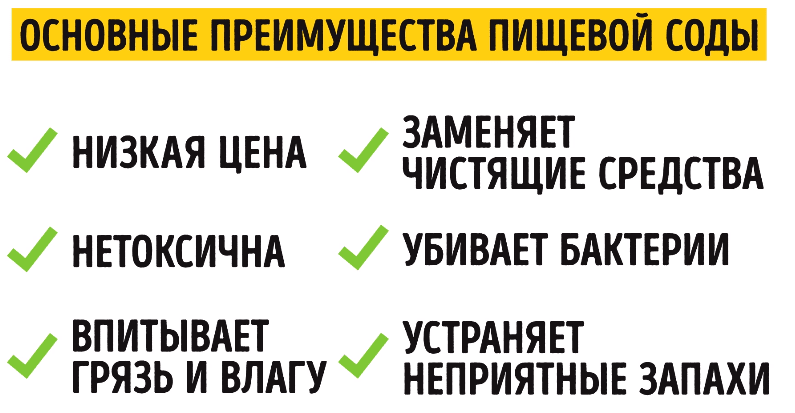 Просто насыпьте соду на матрас и посмотрите, что произойдет. Идея - супер!