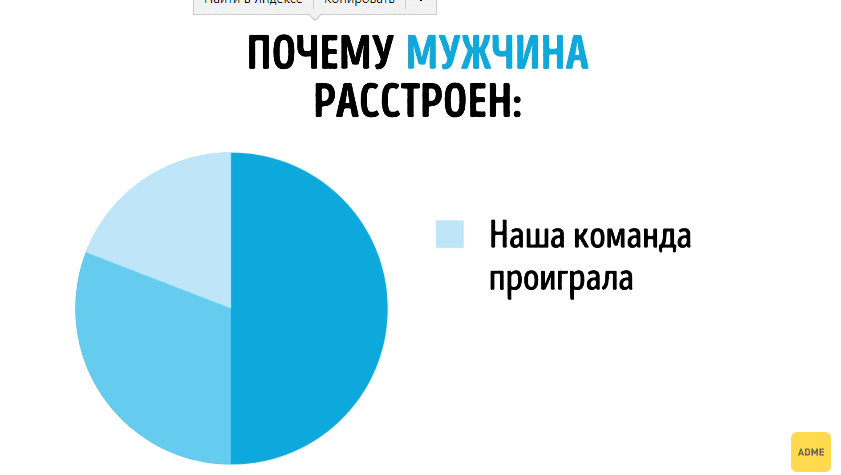 16 различий между мужчиной и женщиной