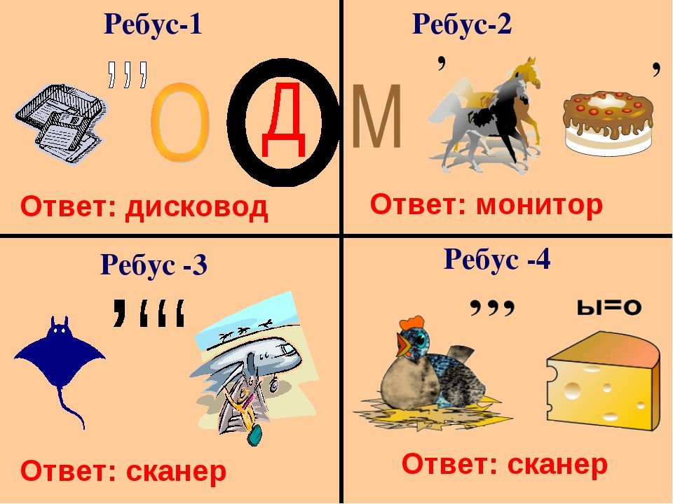 Чтобы выполнить это задание нужно мыслить нестандартно