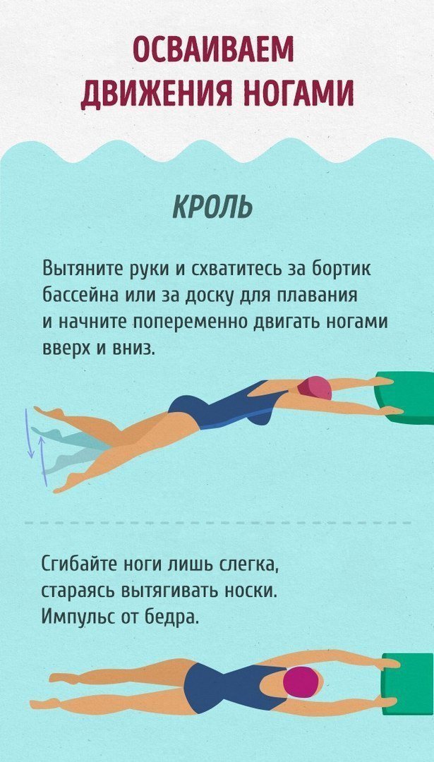 Полный гид для тех, кто хочет научиться плавать как рыба в воде