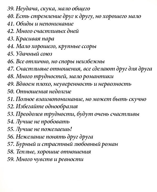 Самый точный тест совместимости пар по знакам зодиака! Совпадает на 97%!