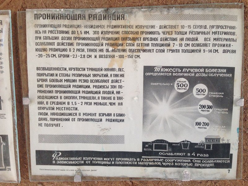 Фотографии, сделанные сталкерами, которые нелегально заночевали в Чернобыле