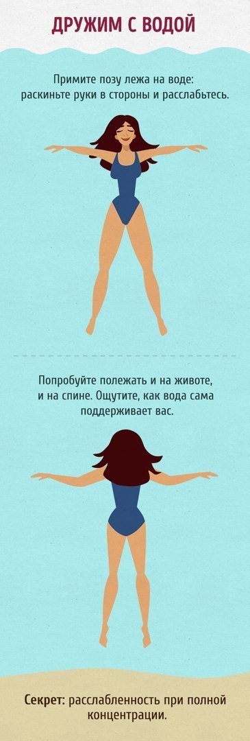 Полный гид для тех, кто хочет научиться плавать как рыба в воде
