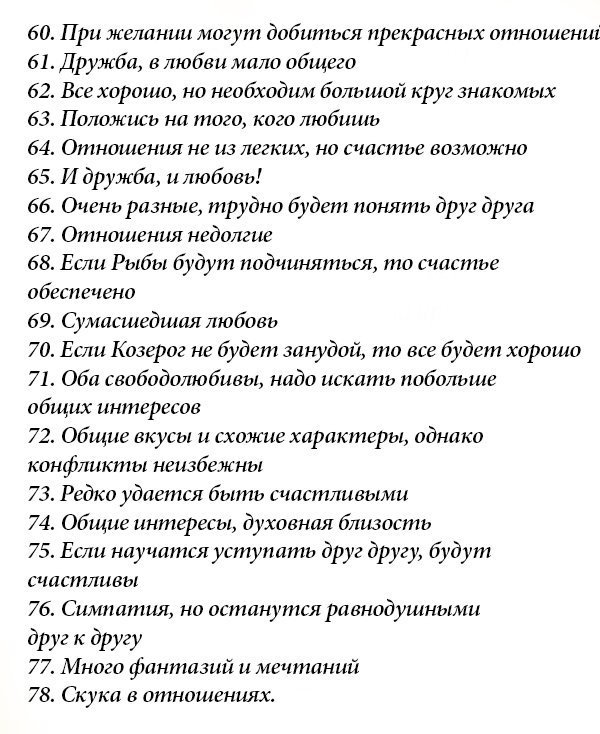Самый точный тест совместимости пар по знакам зодиака! Совпадает на 97%!