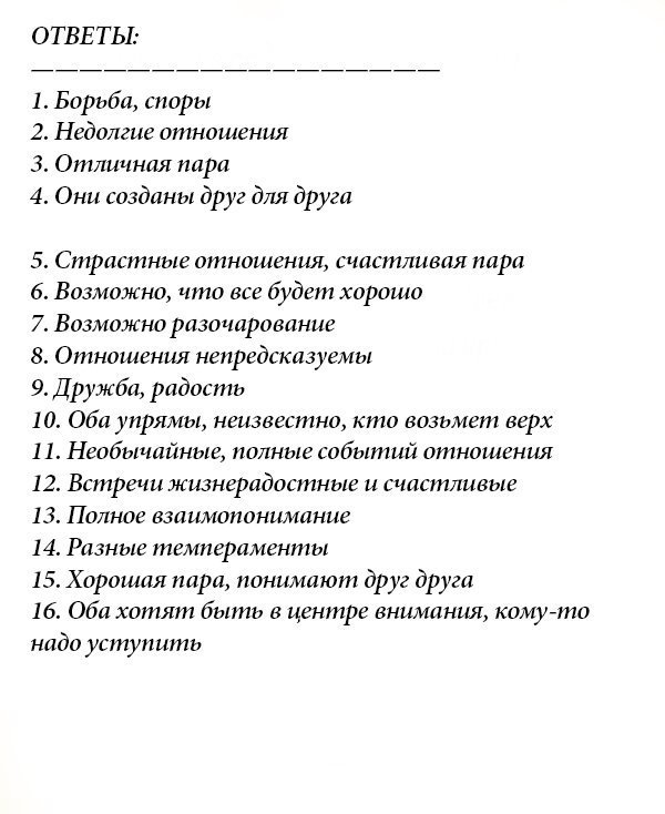 Самый точный тест совместимости пар по знакам зодиака! Совпадает на 97%!