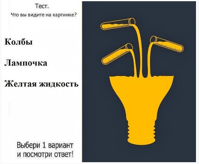 Тест, основанный на восприятии. Что вас ждет в ближайшем будущем?