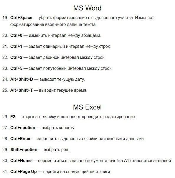 120 горячих клавиш, которые могут все