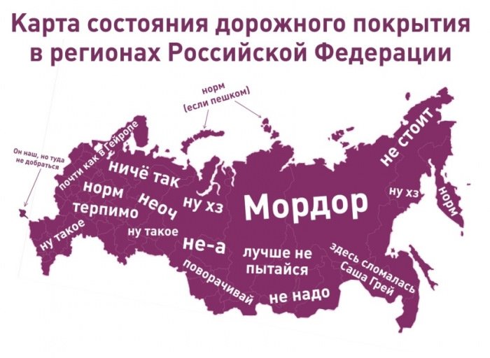 Анекдоты