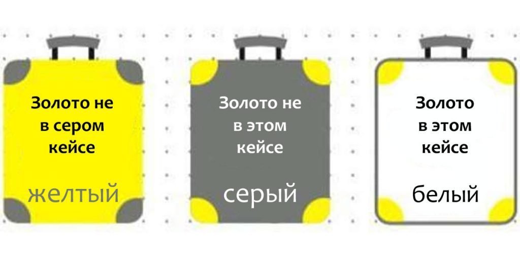 Загадка: В каком кейсе золото?
