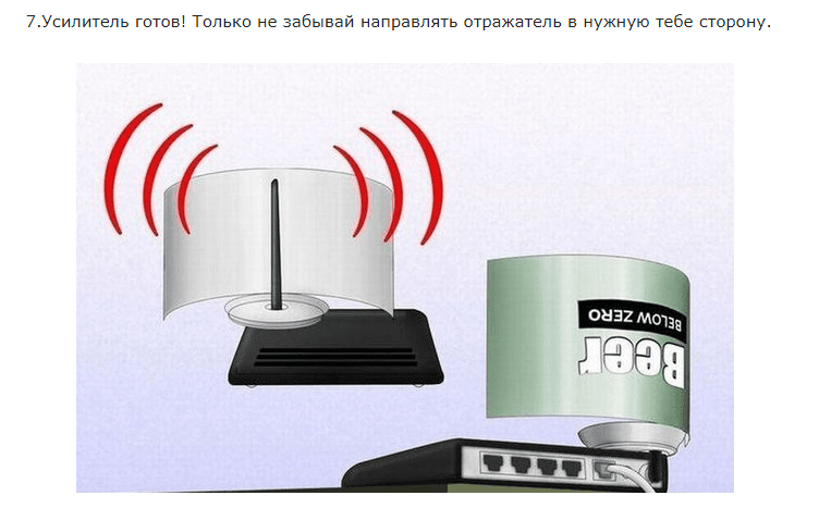 Слабый wi-fi? Поможет самая обычная банка!