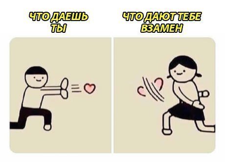 Анекдот про братьев и сестер