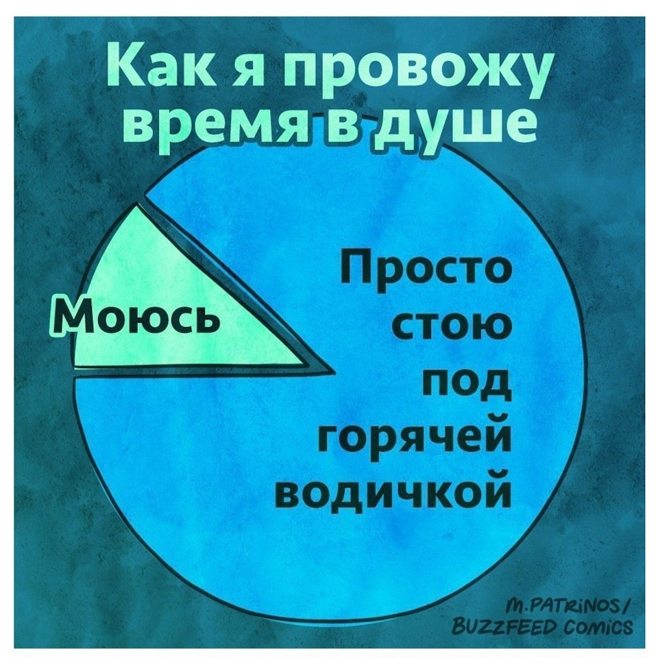 Очень смешной анекдот