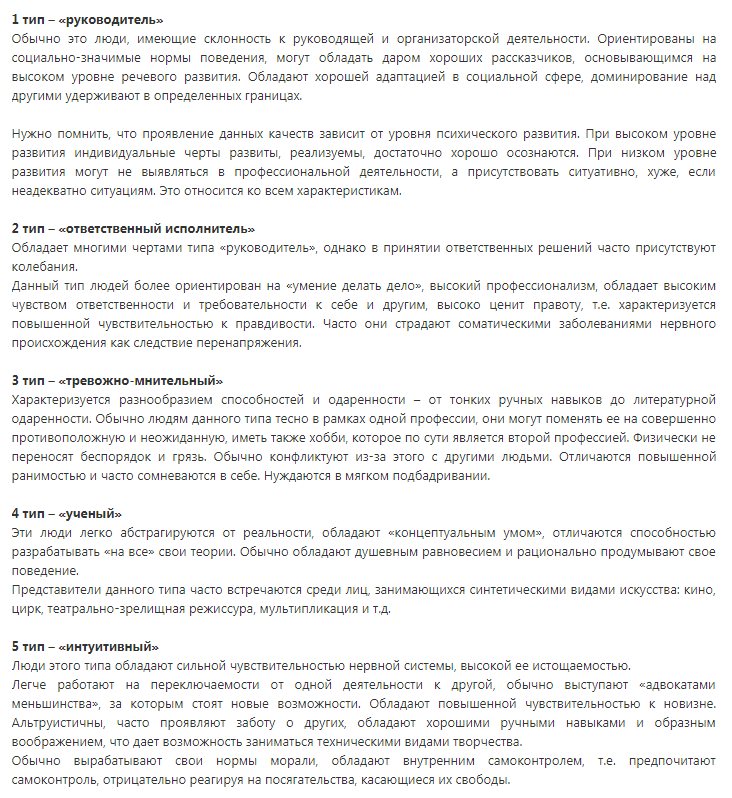 Тест на определение сильных сторон своего характера