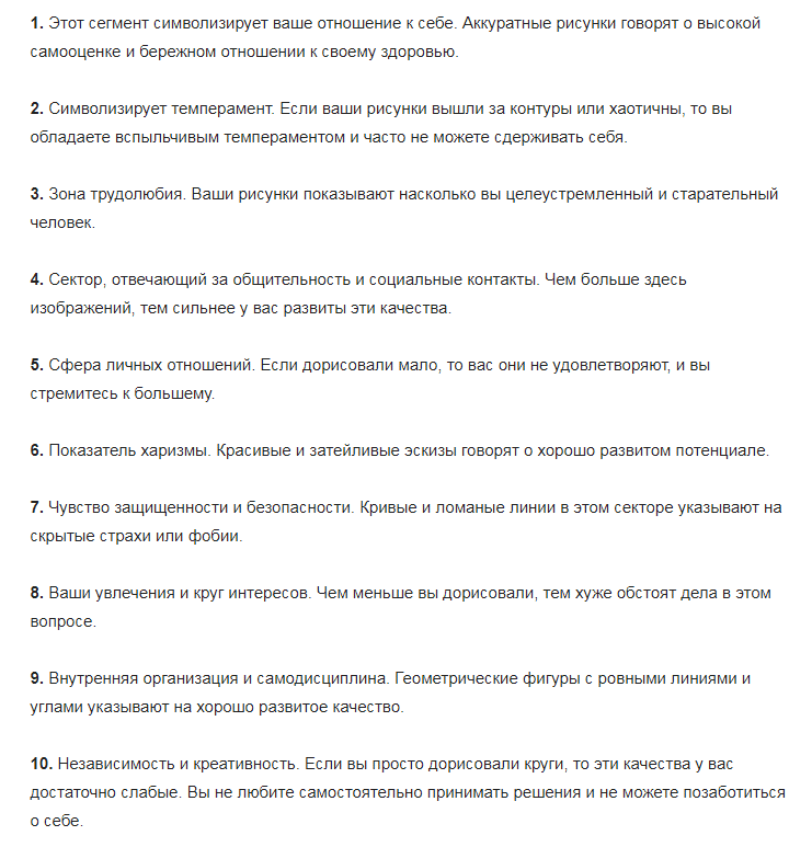 Дорисуй картинку и узнай характер