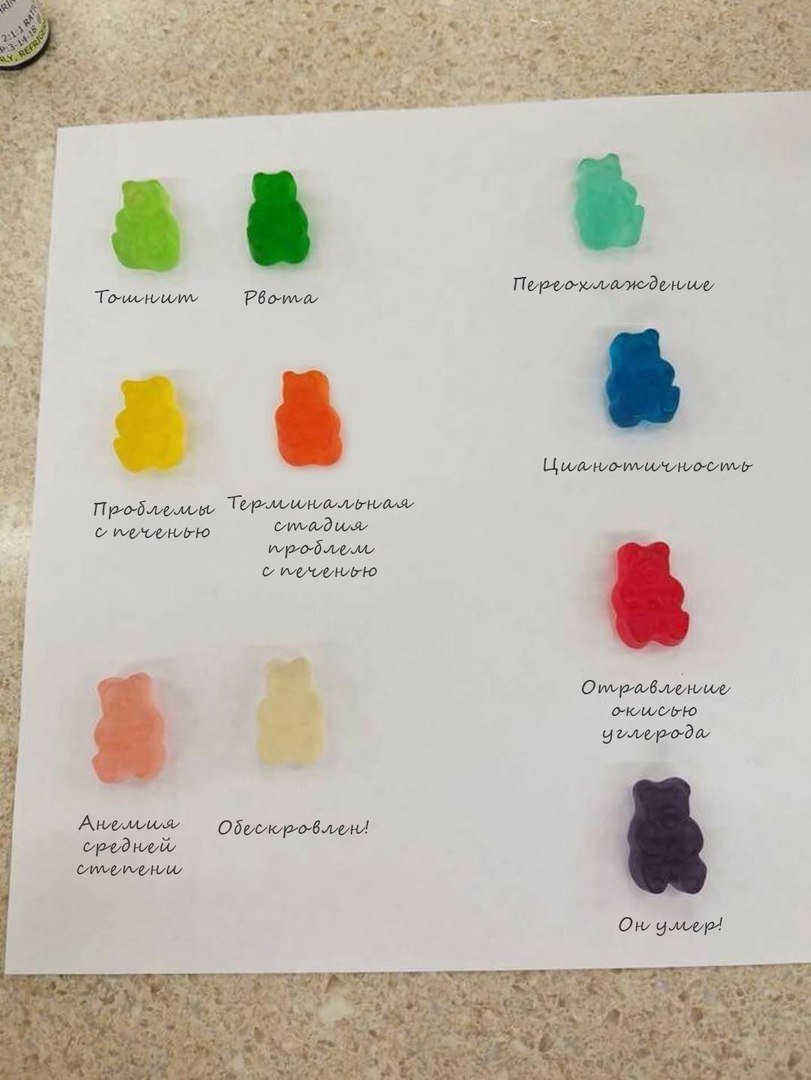 Анекдот про хитрость