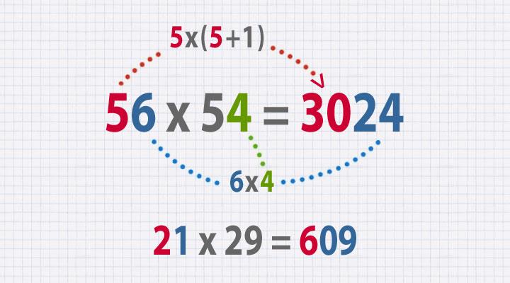 Девять гениальных математических трюков, которым в школе уж точно не научат