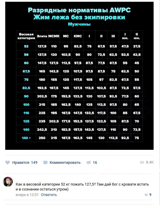 10006688